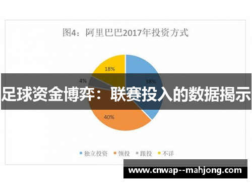 足球资金博弈：联赛投入的数据揭示