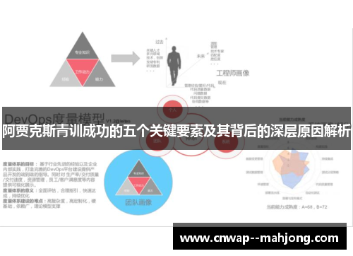 阿贾克斯青训成功的五个关键要素及其背后的深层原因解析