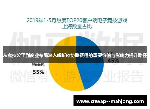 从竞技公平到商业布局深入解析欧协联赛程的重要价值与影响力提升路径