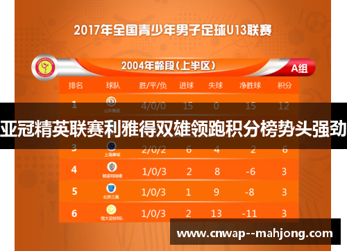亚冠精英联赛利雅得双雄领跑积分榜势头强劲